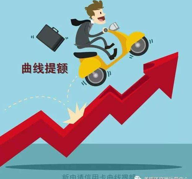 信用卡如何快速提升額度? 信用卡如何快速提升額度?